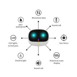 Mini rastreador gps para animais de estimação, dispositivo de rastreamento gps para cães e gatos, à prova d'água, ip67, monitor de voz, comunicação por voz bidirecional - Image 5